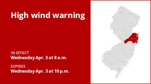 Update: High wind warning for Monmouth County for Wednesday